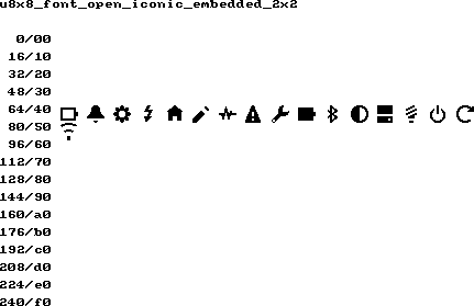 fntpic/u8x8_font_open_iconic_embedded_2x2.png